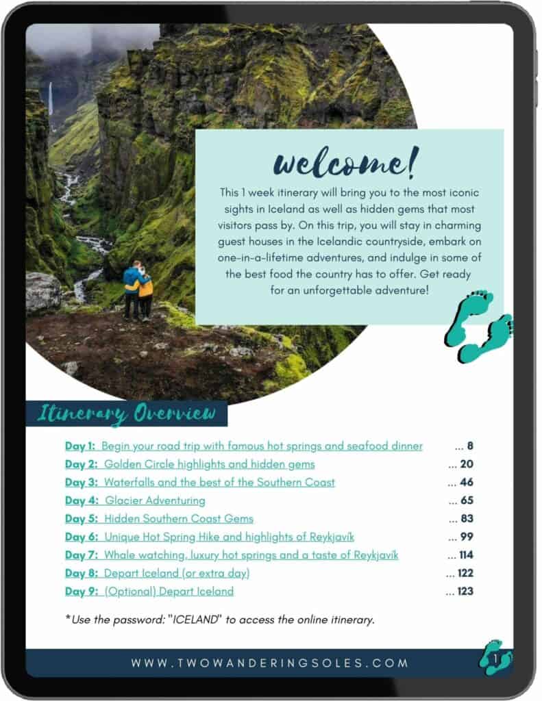 Iceland itinerary preview - overview